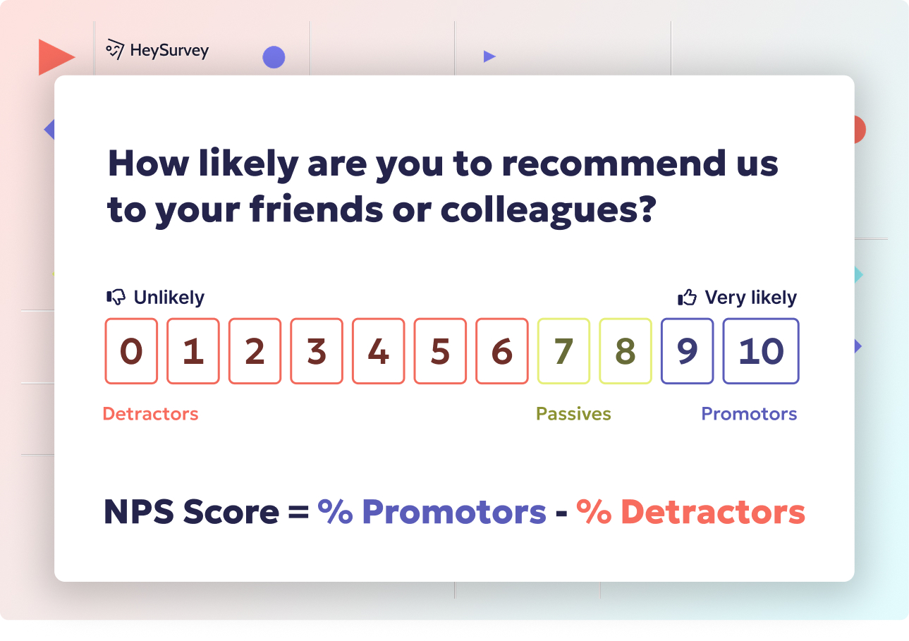 Example image for rebranding survey questions